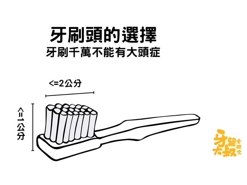 電動牙刷真的比較好?一次了解選牙刷會遇到的所有問題 電動牙刷真的比較好?一次了解選牙刷會遇到的所有問題